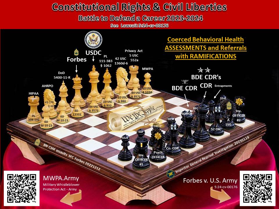 picture of a chessboard with this text: Constitutional rights & civil liberties, battleto defend a career 2023-2024, see law suit 5:24-cv-00 Forbes v. US Army QR codes